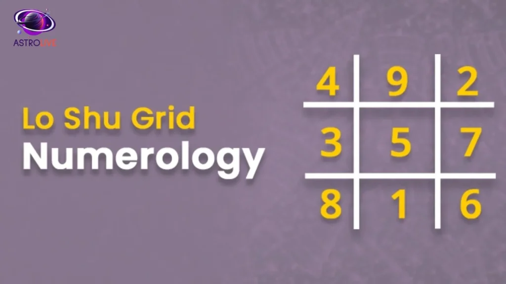 understanding-the-lo-shu-grid
