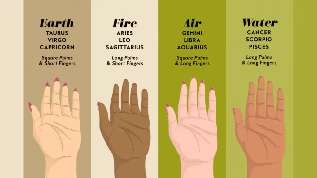 decoding-personality-through-hand-shapes