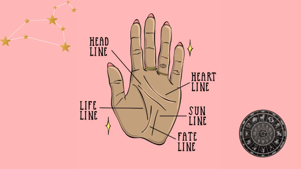 divining-fate-through-palm-lines