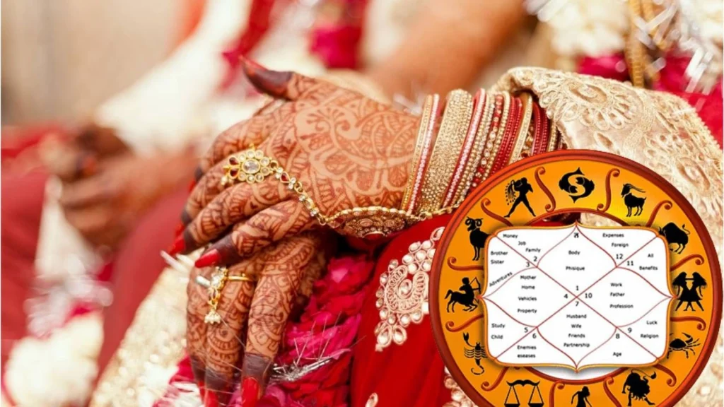 digital-astrology-support-transforming-modern-marriage-planning