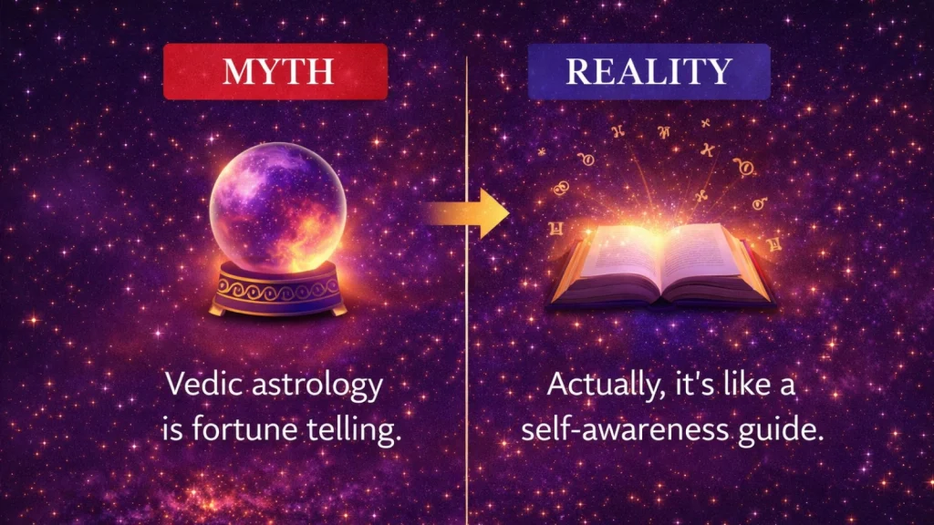 common-misconceptions-about-vedic-birth-charts