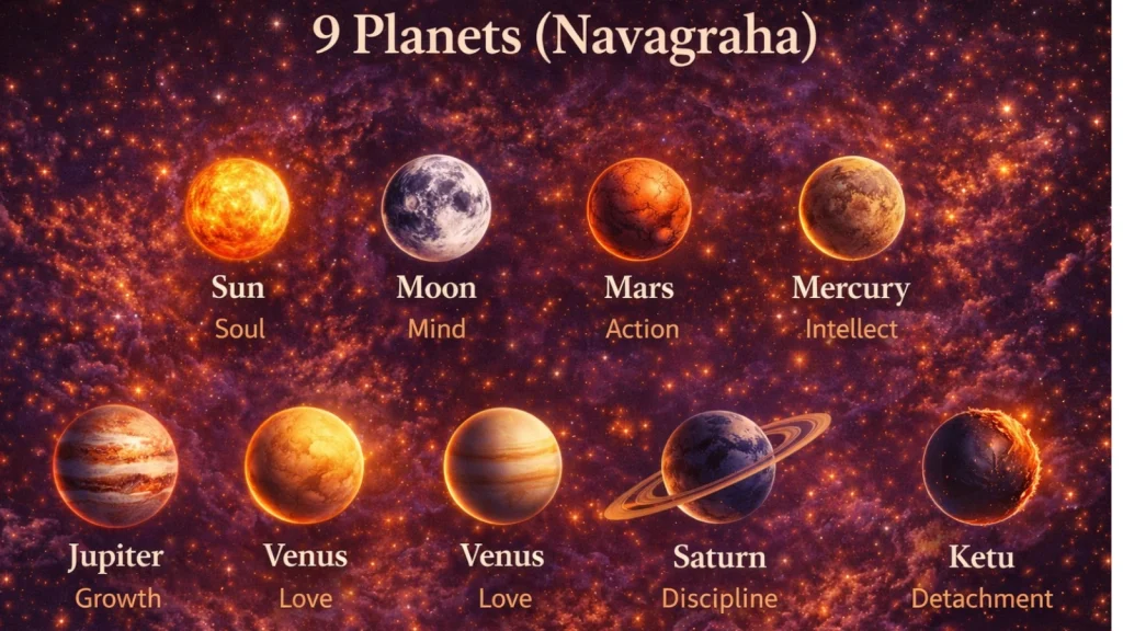 navagraha-cosmic-influencers